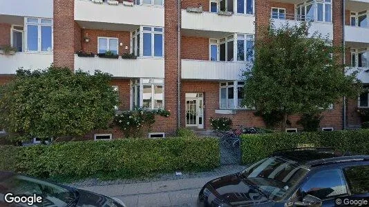 Andelsboliger til salg i Nørrebro - Foto fra Google Street View