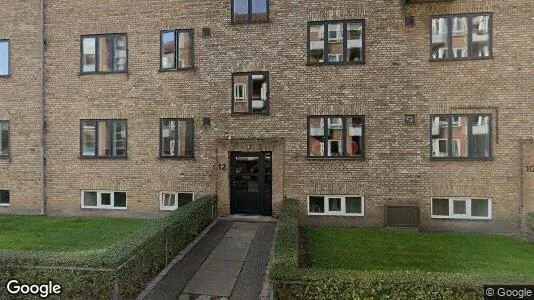 Andelsboliger til salg i København S - Foto fra Google Street View