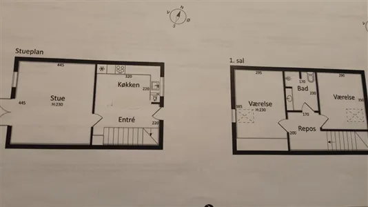 Andelsboliger til salg i Aalborg Centrum - billede 11