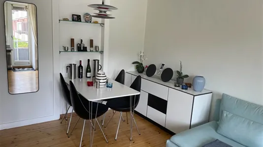 Andelsboliger til salg i Kongens Lyngby - billede 3